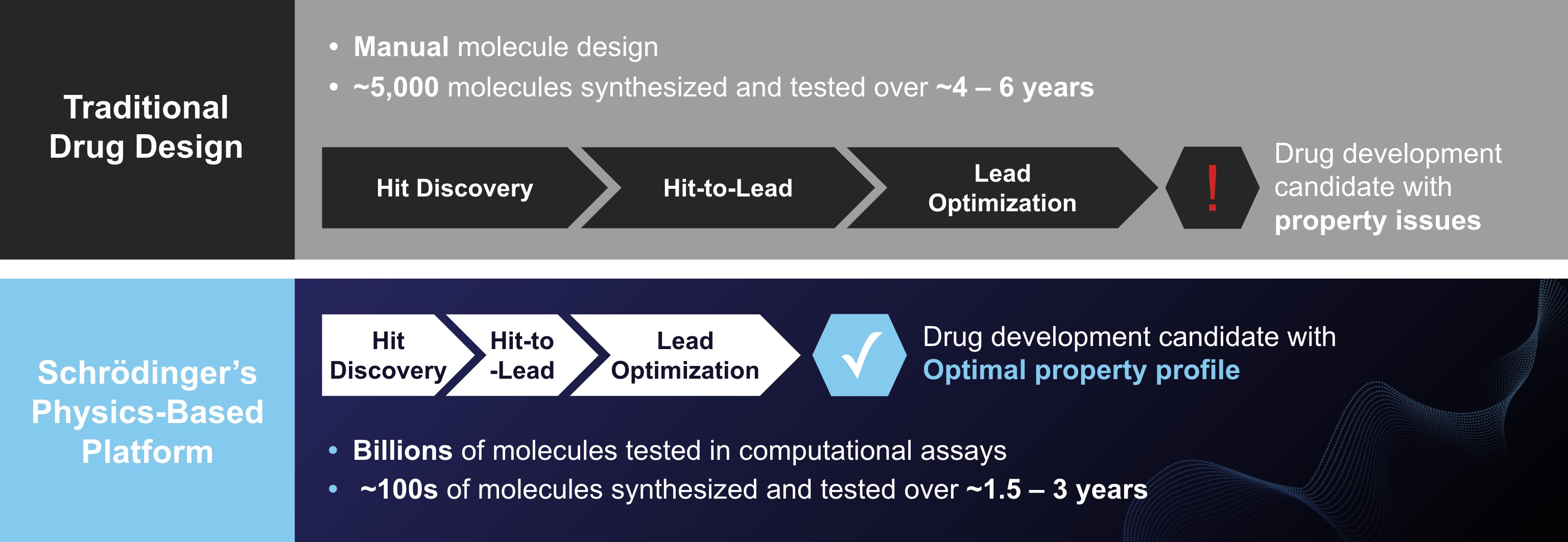 Flow graphic.jpg