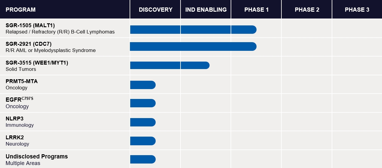 new pipeline 10-k 2024.jpg