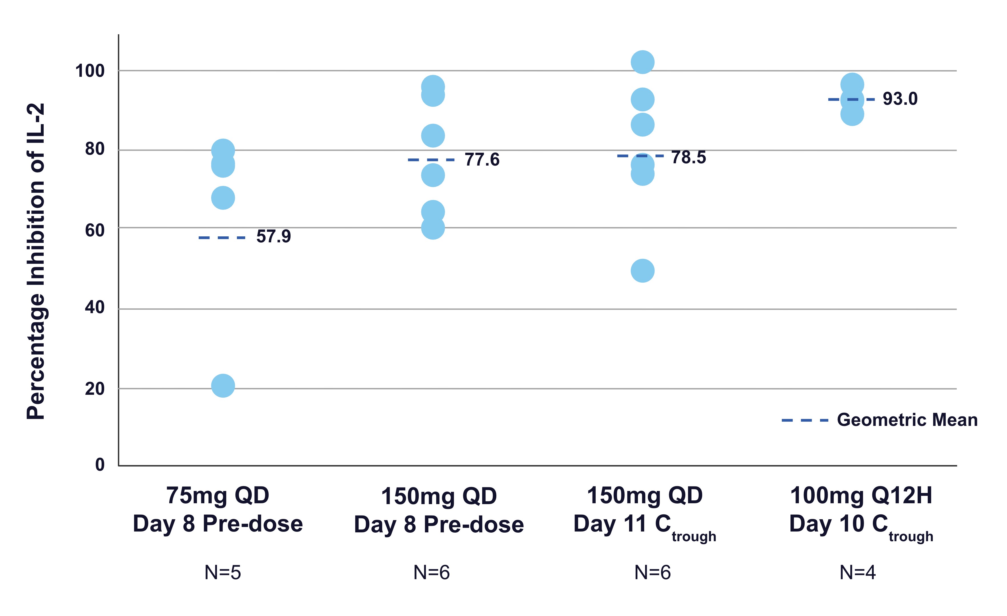 Chart 1.jpg