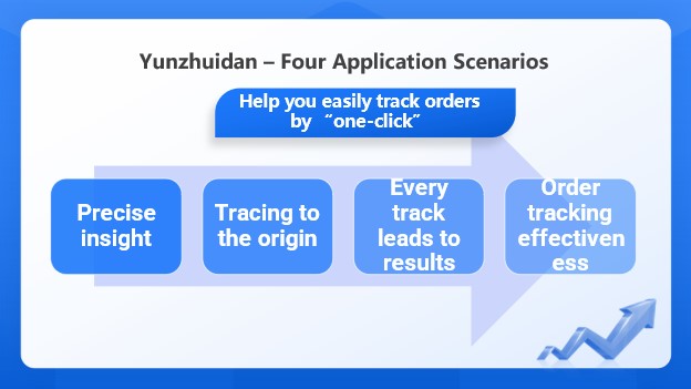 A blue and white screen with text

Description automatically generated with medium confidence