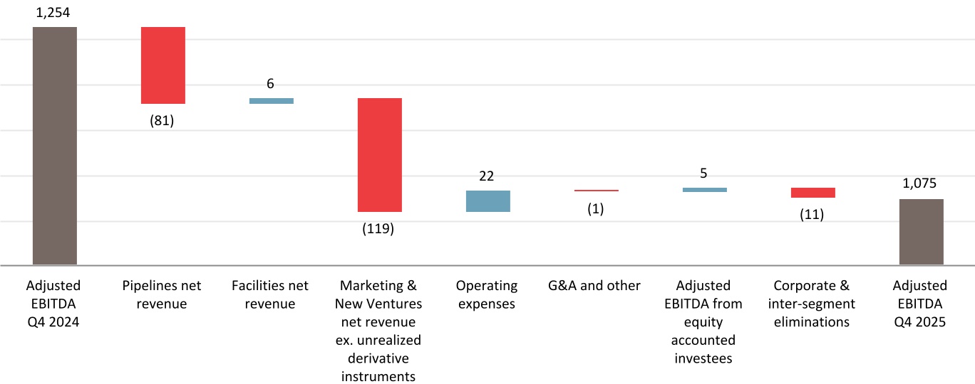 chart-fd865339e70943d4bda.jpg