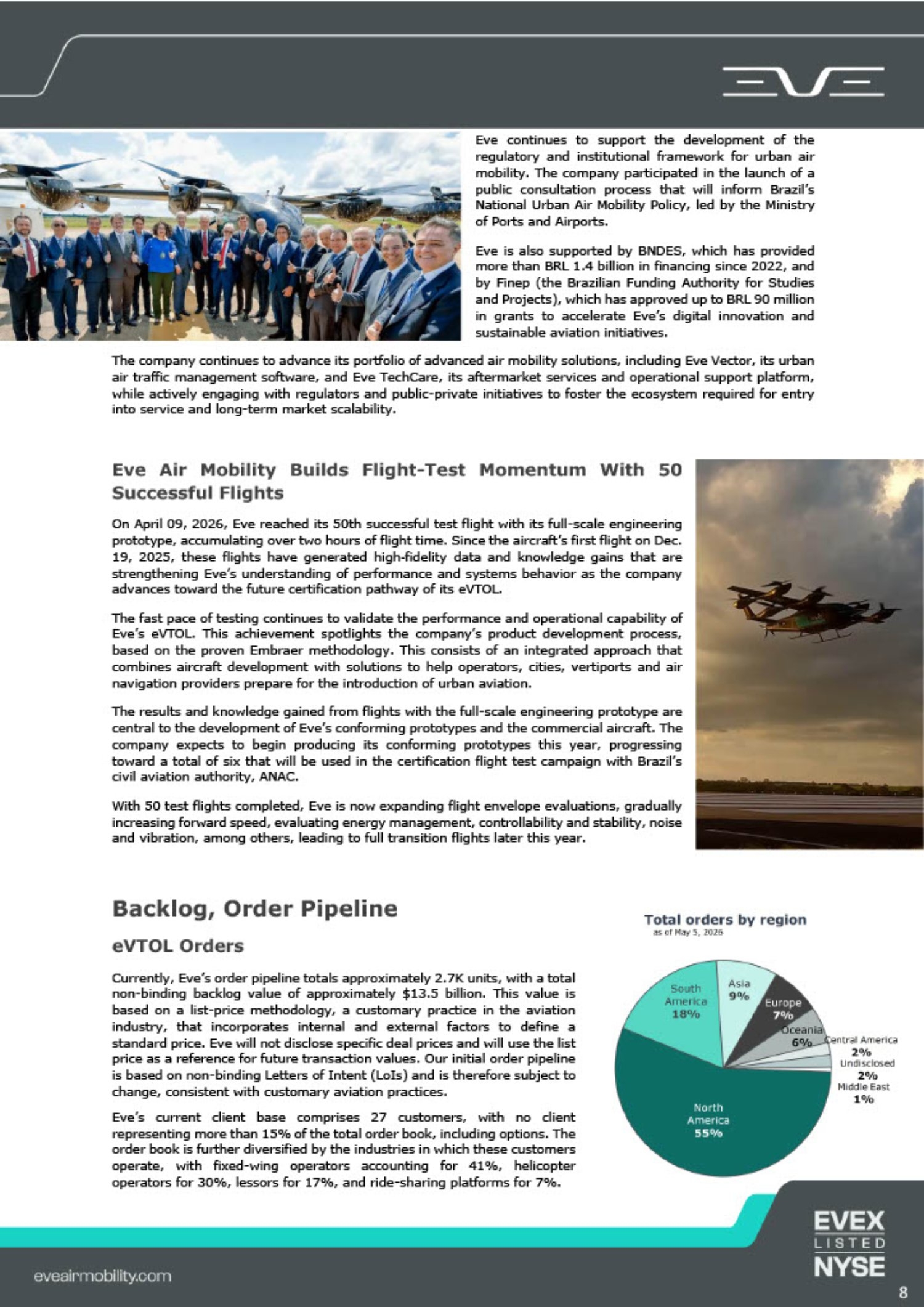 Graphics