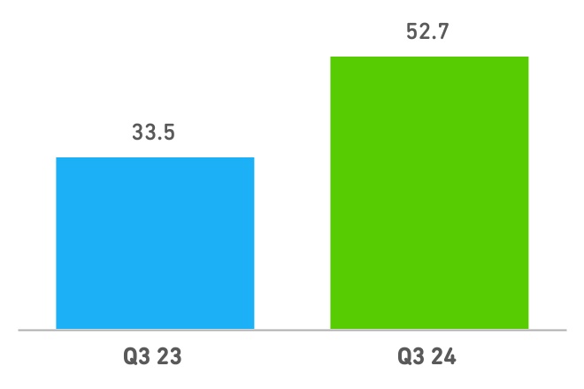 chart-0be9a7d7ab1d42c0a64.jpg