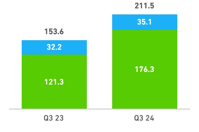 chart-3266868e27cb46c1b94.jpg