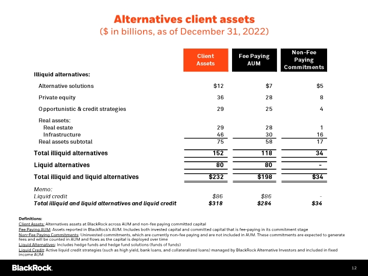 Slide 13