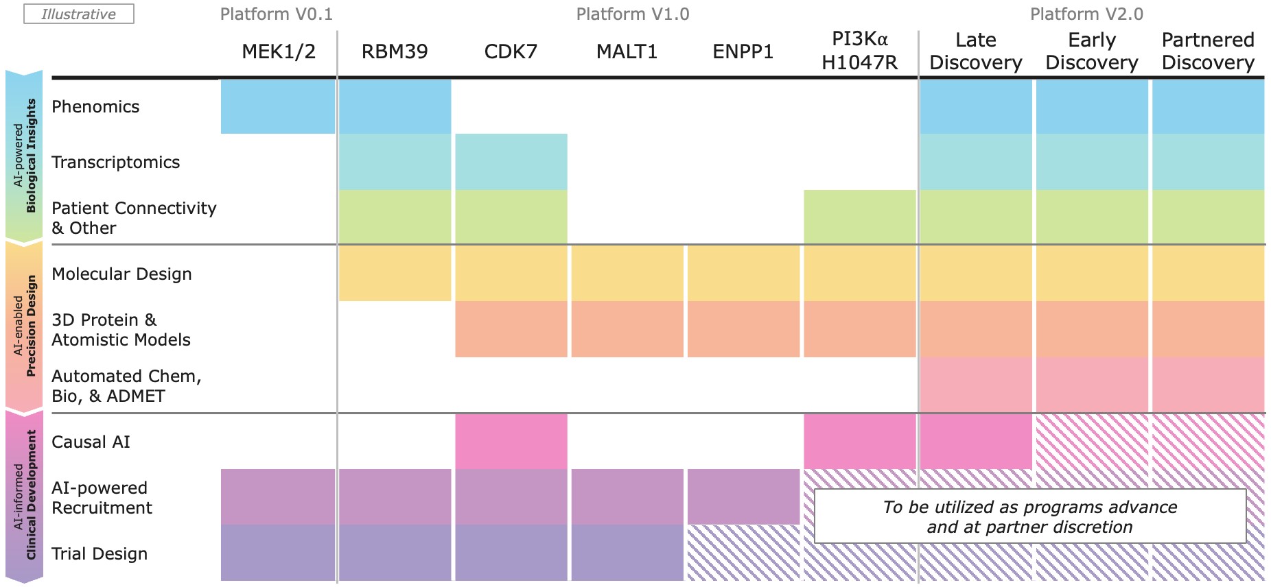 3Q 2025 Earnings_FINAL_programs.jpg