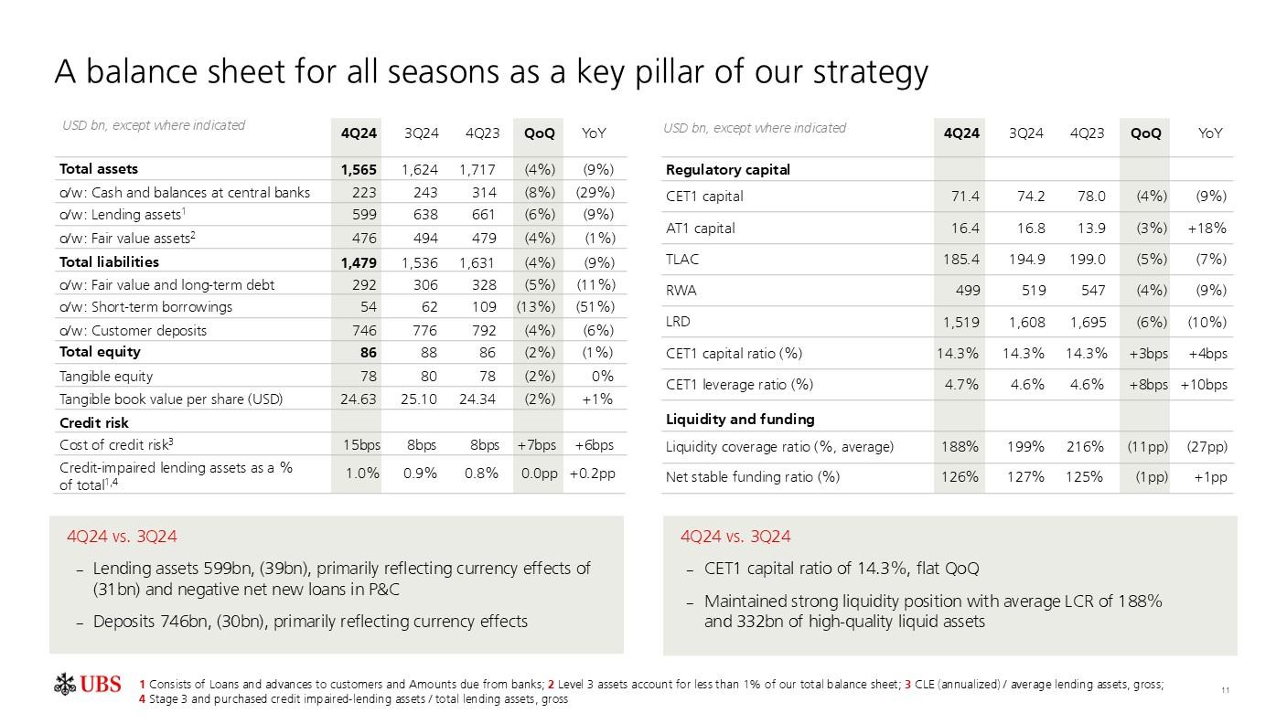 investorpreso20250204p14i0