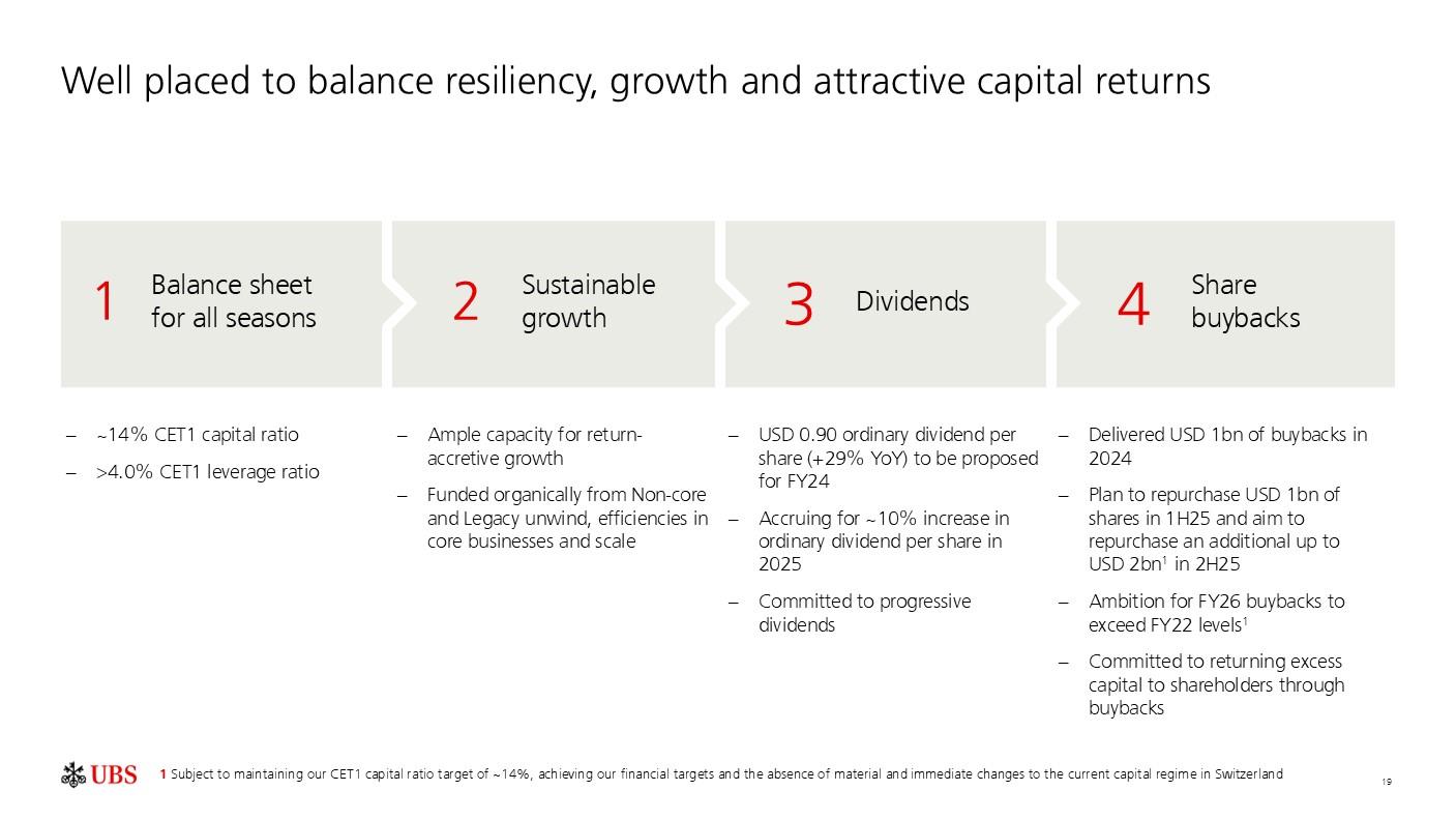 investorpreso20250204p22i0