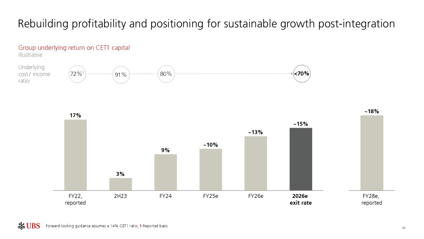investorpreso20250204p23i0