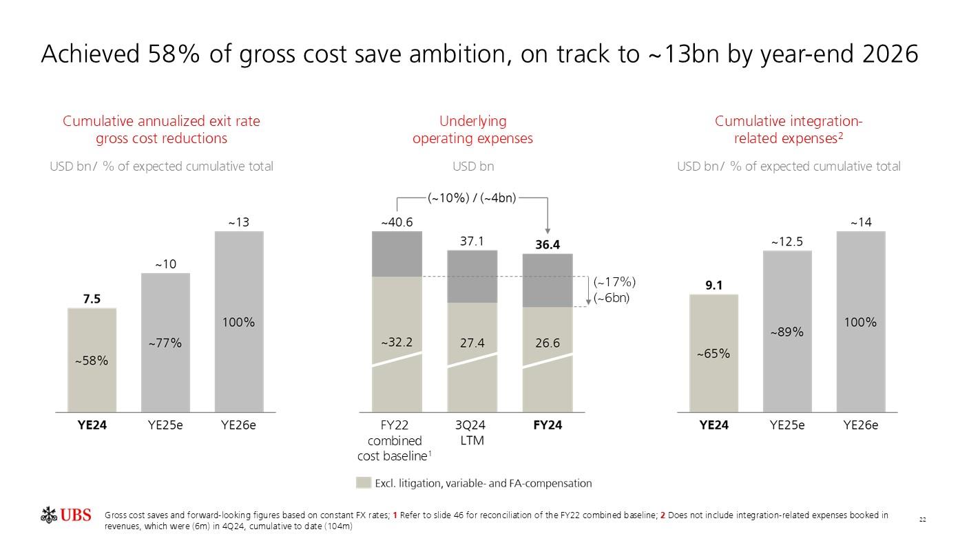 investorpreso20250204p25i0
