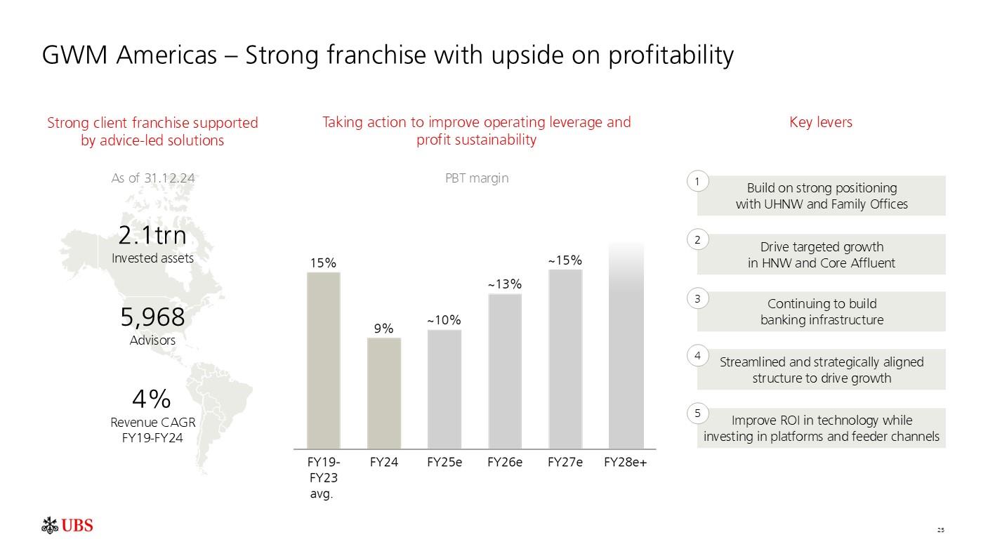 investorpreso20250204p28i0