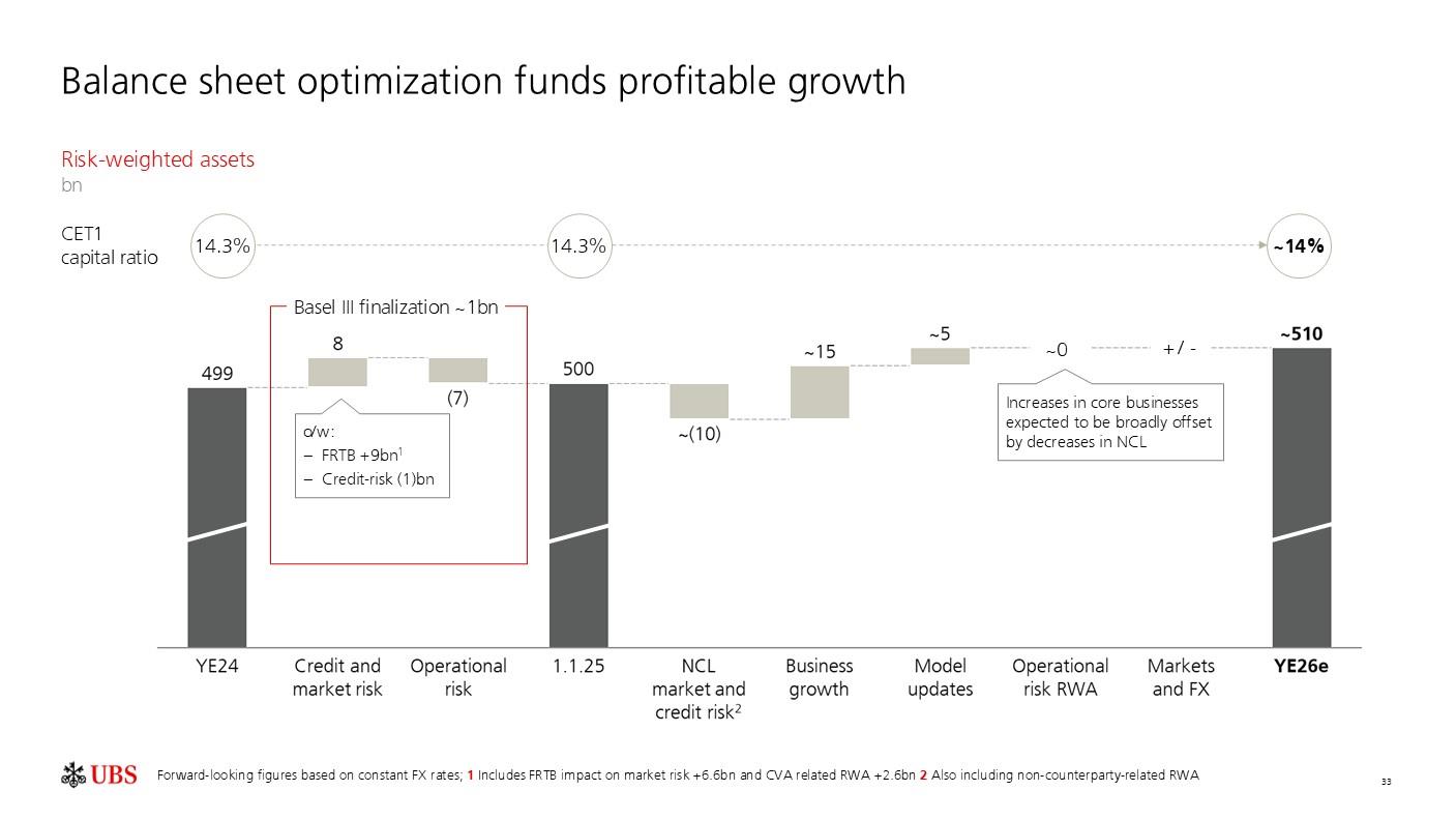 investorpreso20250204p36i0