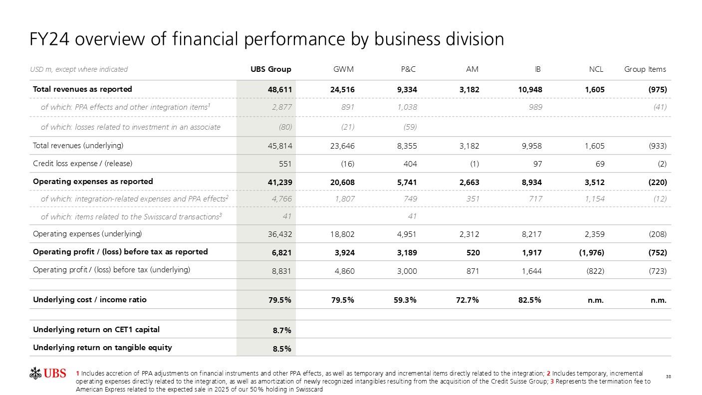investorpreso20250204p41i0