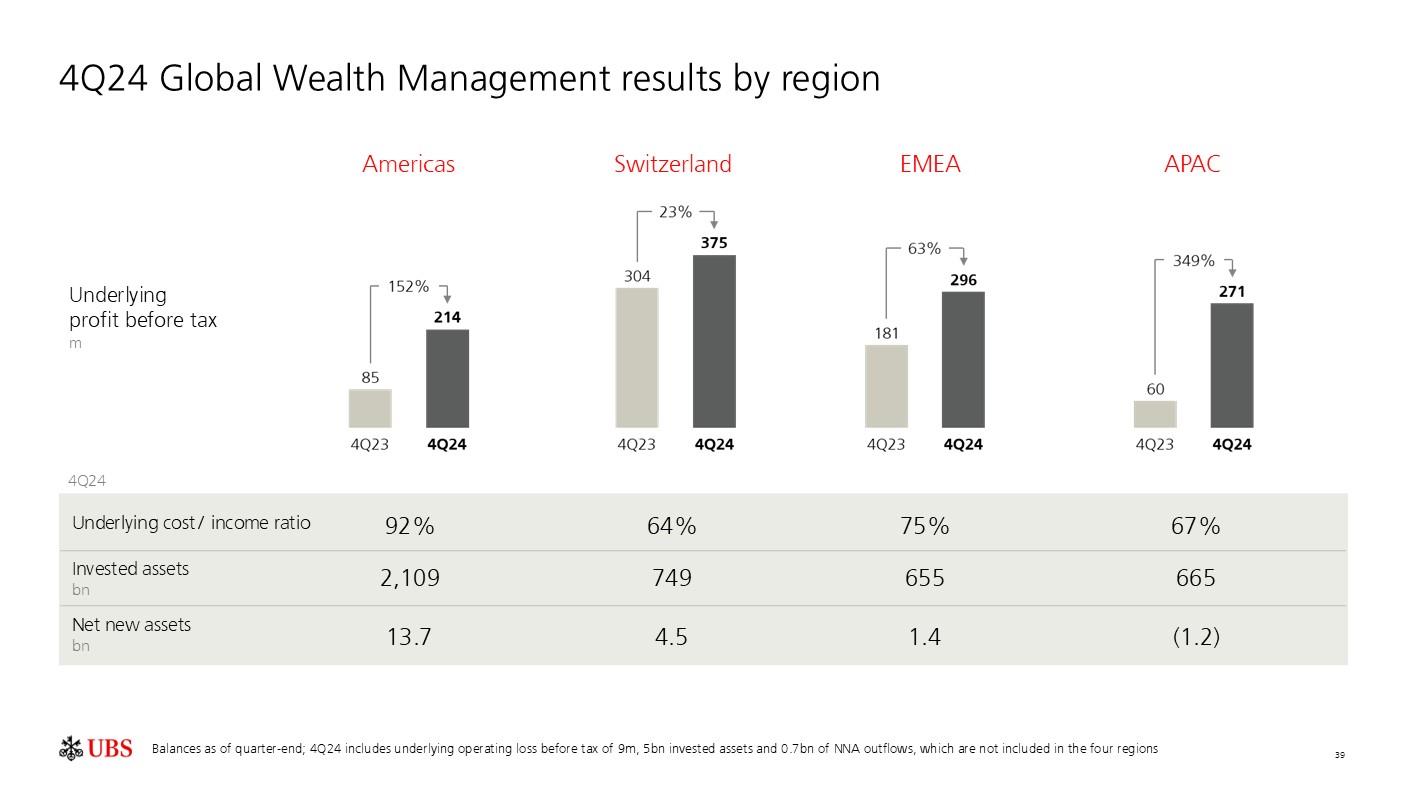 investorpreso20250204p42i0