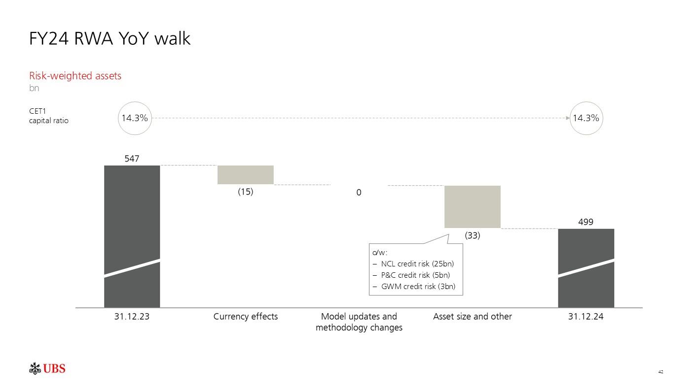 investorpreso20250204p45i0