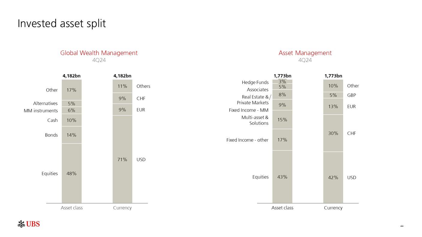 investorpreso20250204p47i0