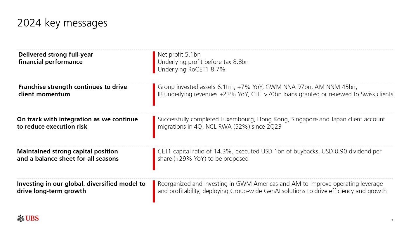 investorpreso20250204p6i0