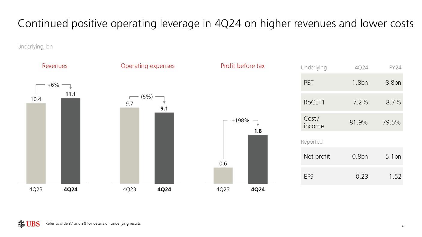 investorpreso20250204p7i0