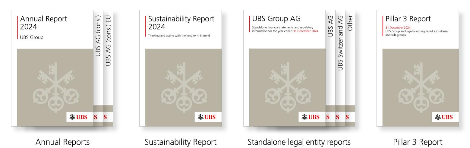 ubs-20241231p24i0