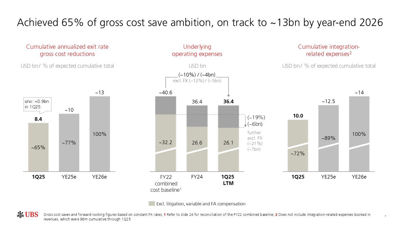 investorpreso20250430p10i0