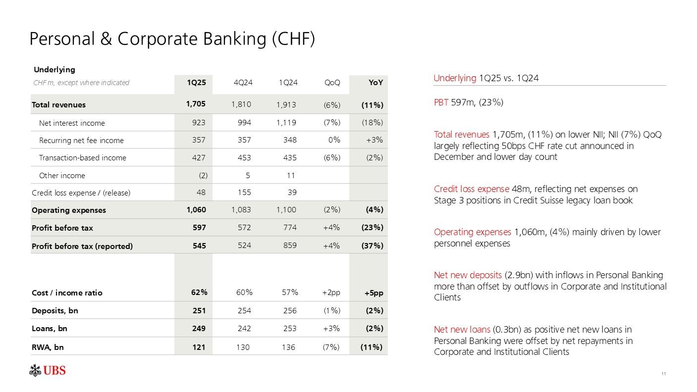 investorpreso20250430p14i0