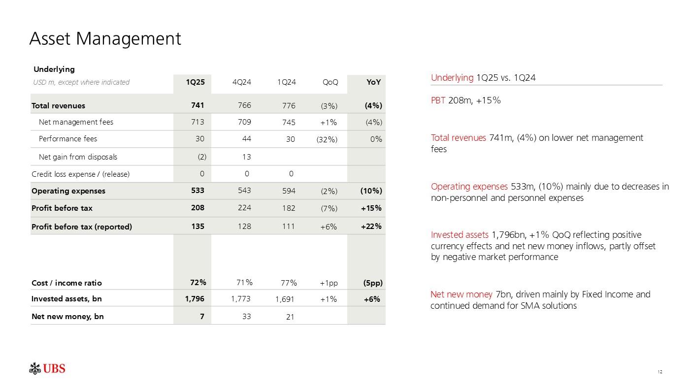 investorpreso20250430p15i0