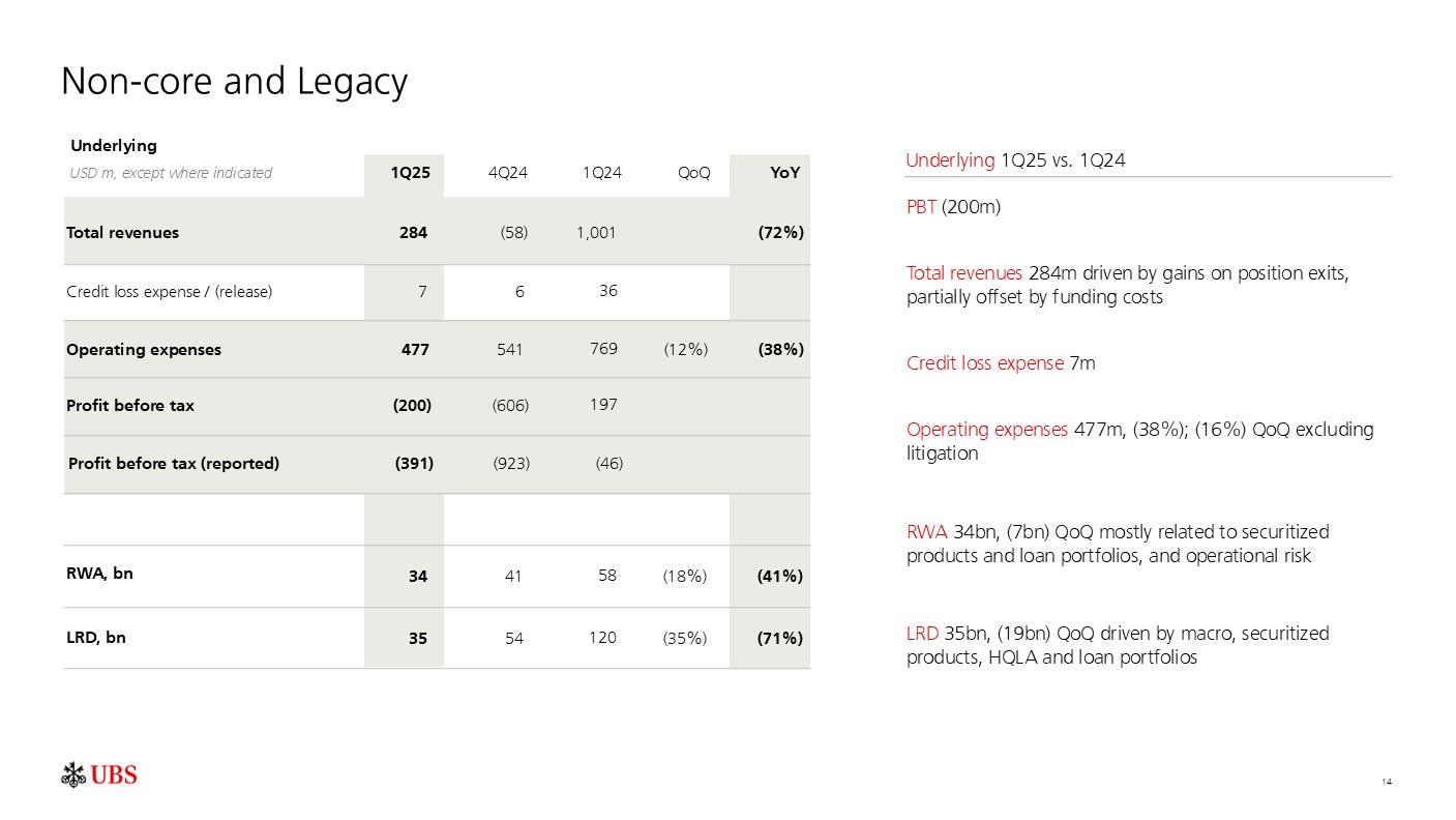 investorpreso20250430p17i0