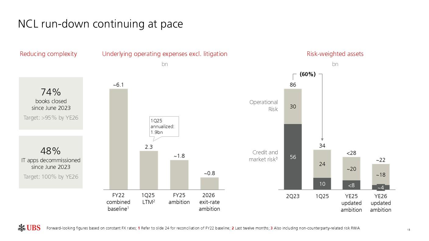 investorpreso20250430p18i0