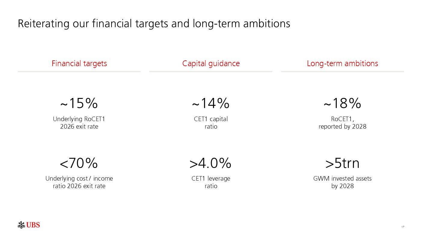 investorpreso20250430p20i0