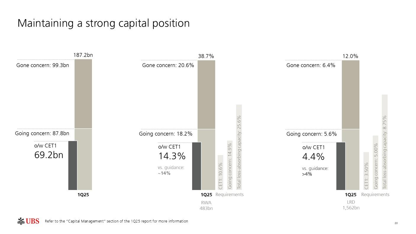 investorpreso20250430p23i0