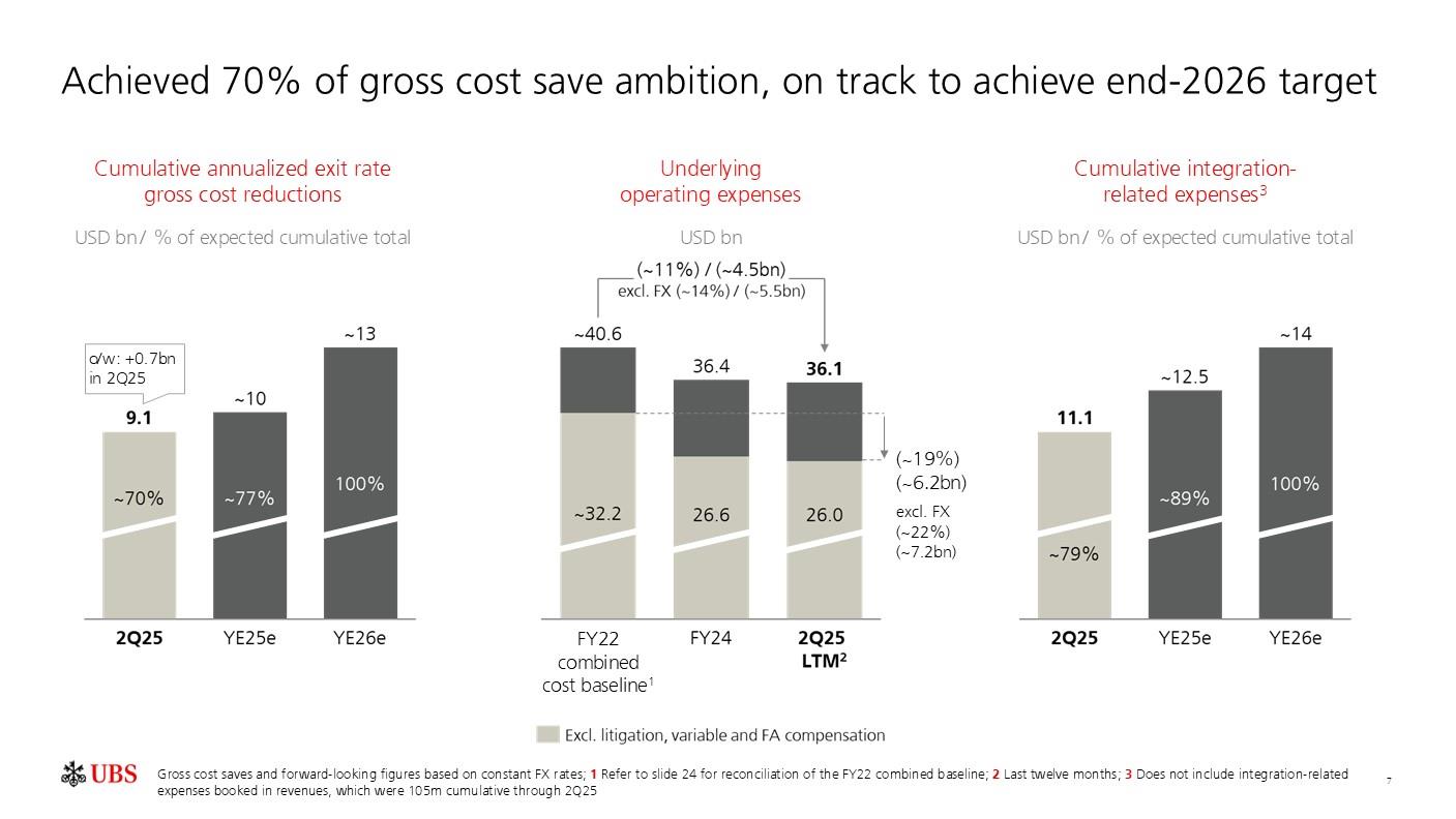 investorpreso20250730p10i0