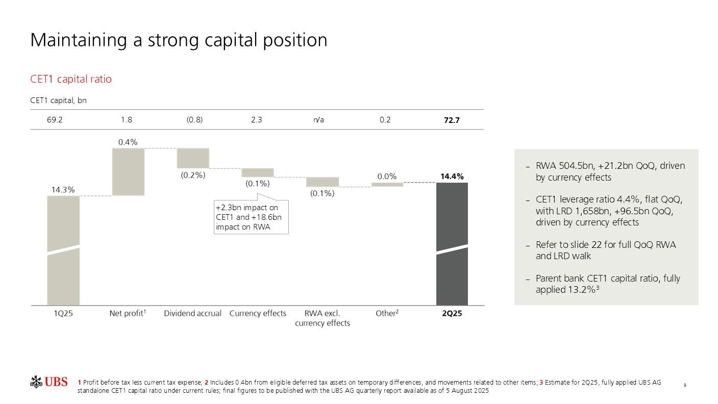 investorpreso20250730p12i0