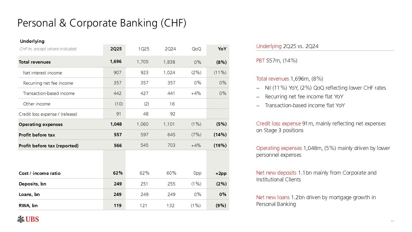 investorpreso20250730p14i0