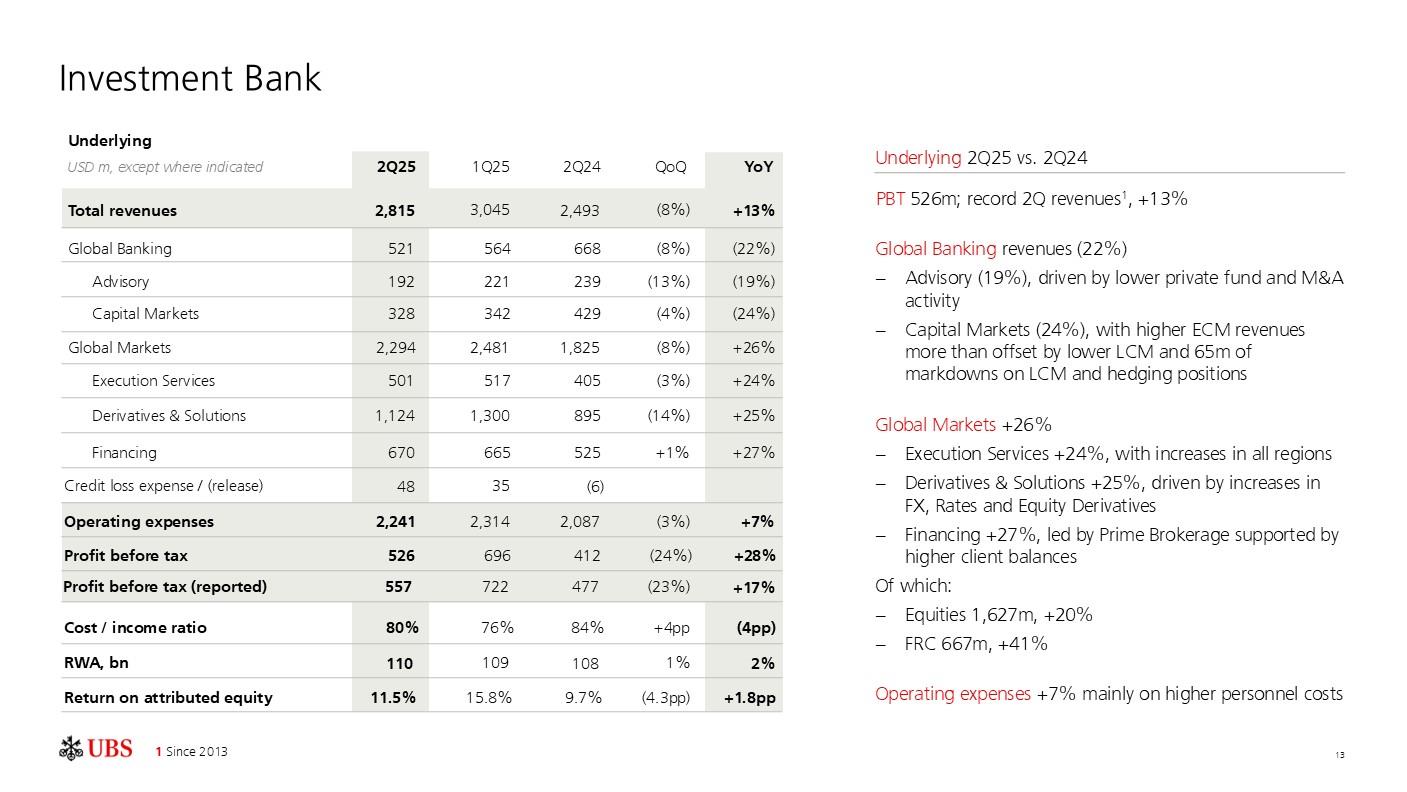 investorpreso20250730p16i0