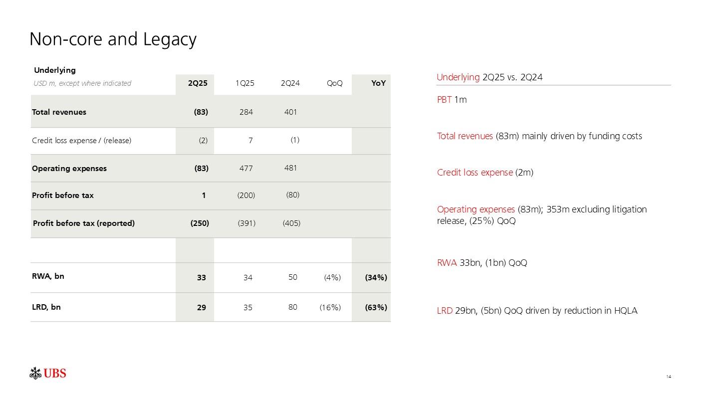 investorpreso20250730p17i0