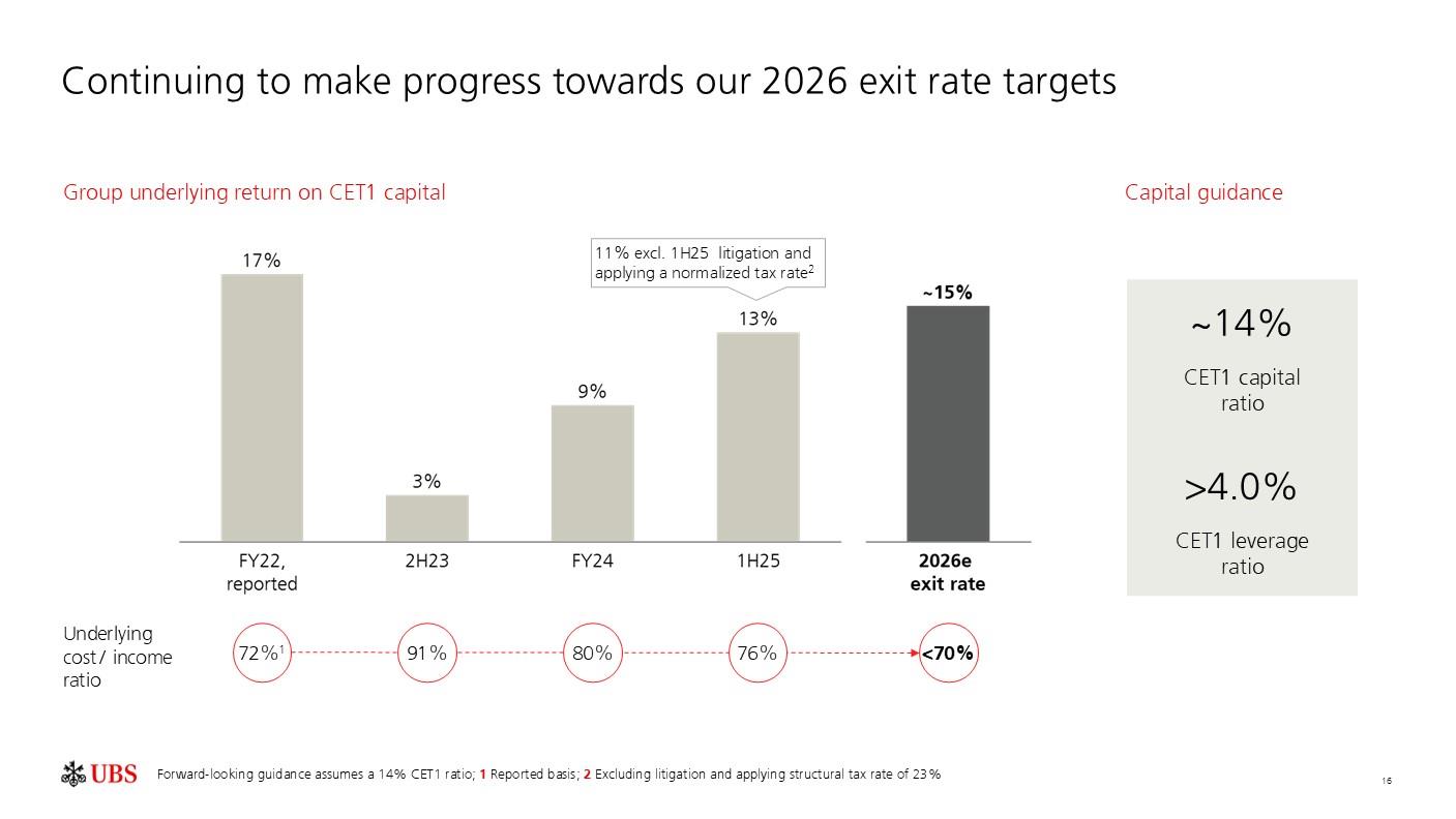 investorpreso20250730p19i0