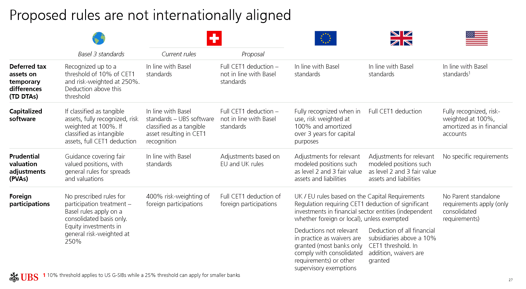 investorpreso20250730p33i0