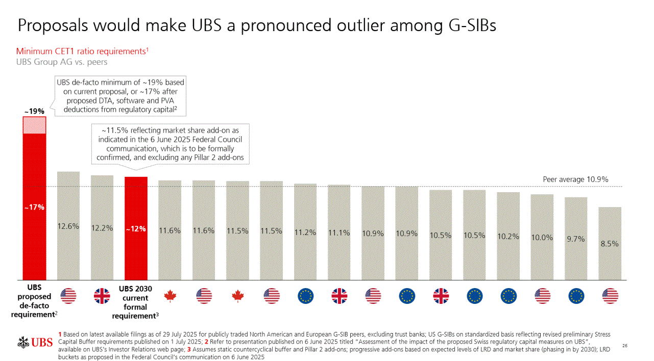 investorpreso20250730p35i0