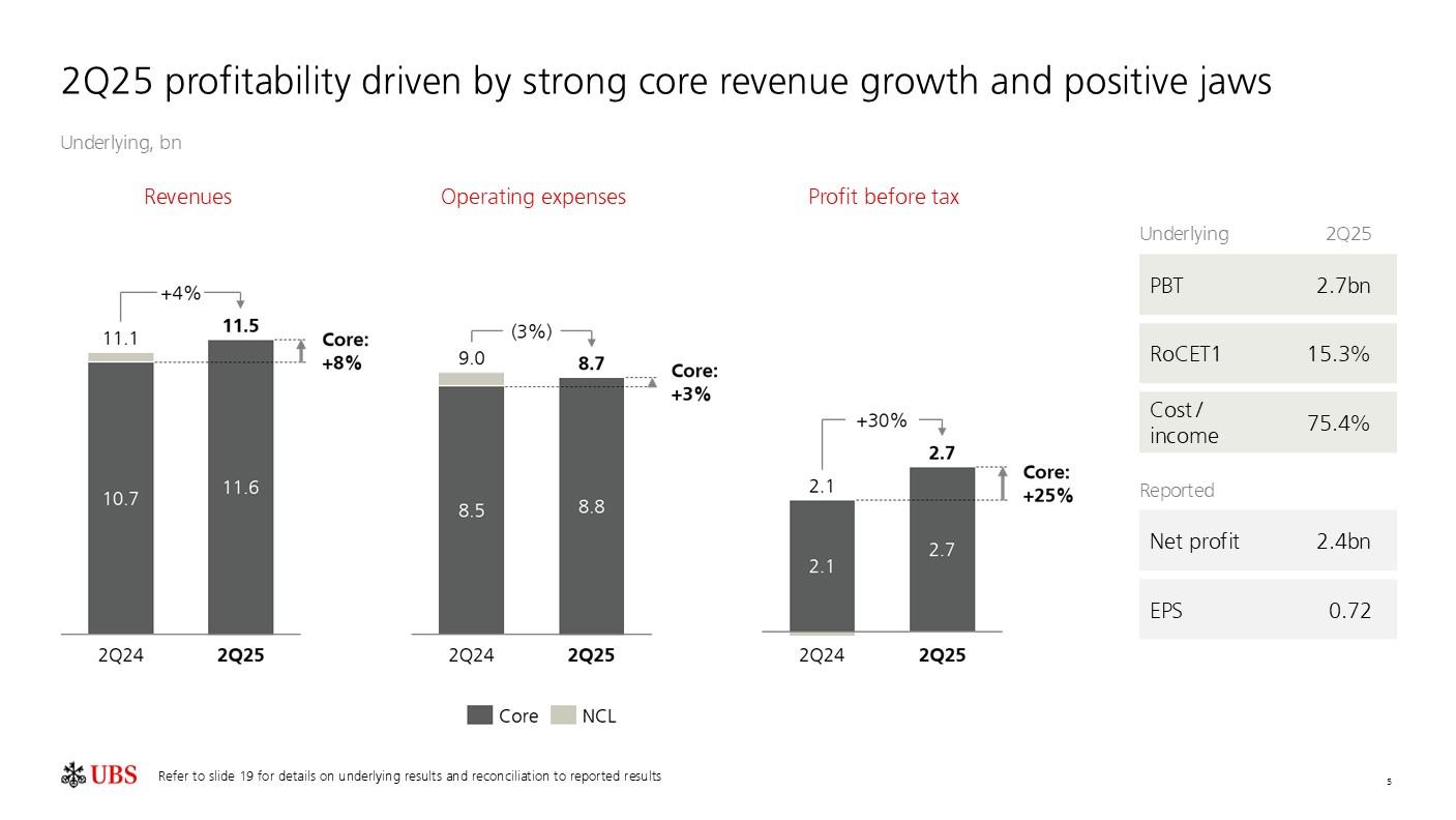 investorpreso20250730p8i0