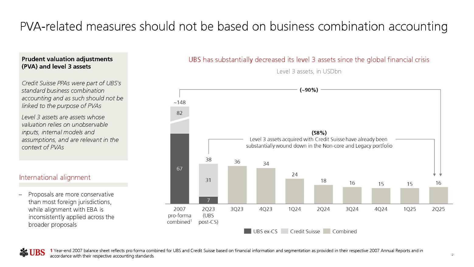 tbtfpreso6k20250930p12i0