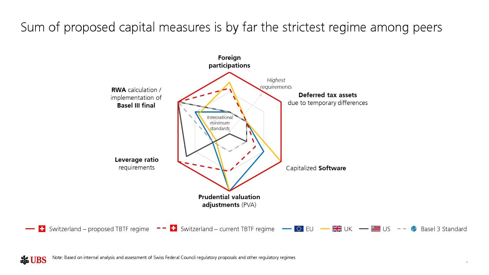 tbtfpreso6k20250930p7i0