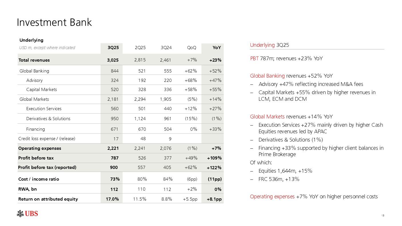 investorpreso20251029p16i0
