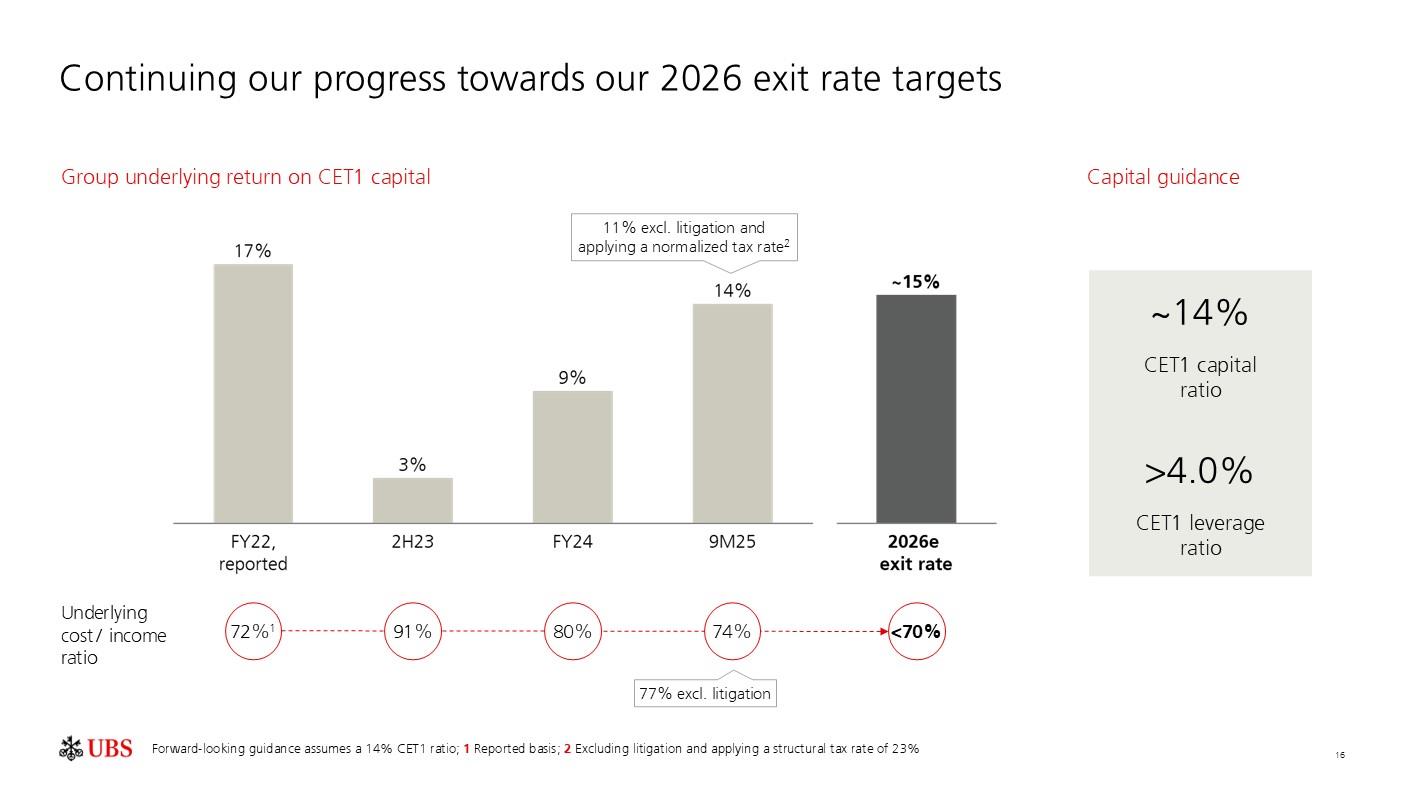 investorpreso20251029p19i0