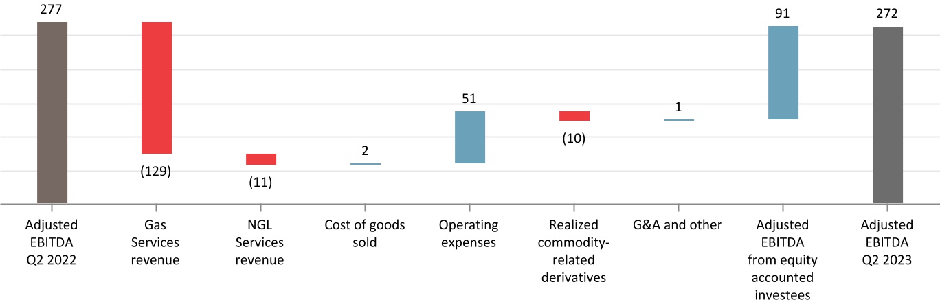 chart-17038d01b5f54716b88a.jpg