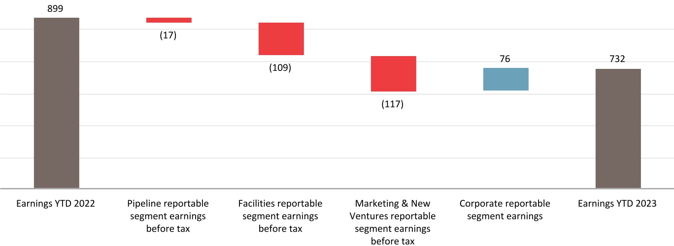 chart-72d5a7dbd5fe4c5a87ca.jpg