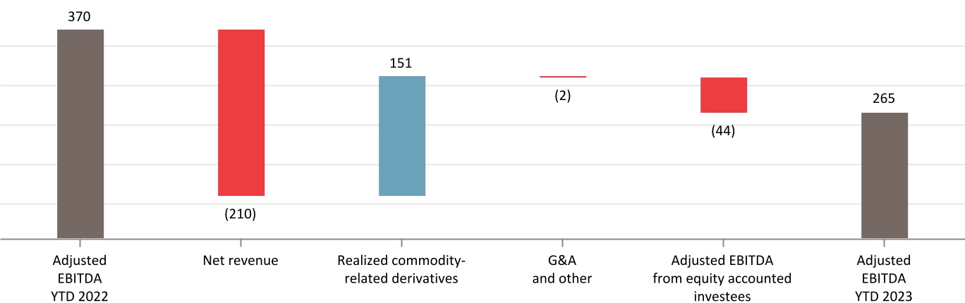 chart-9bb8841de4c54b48adba.jpg