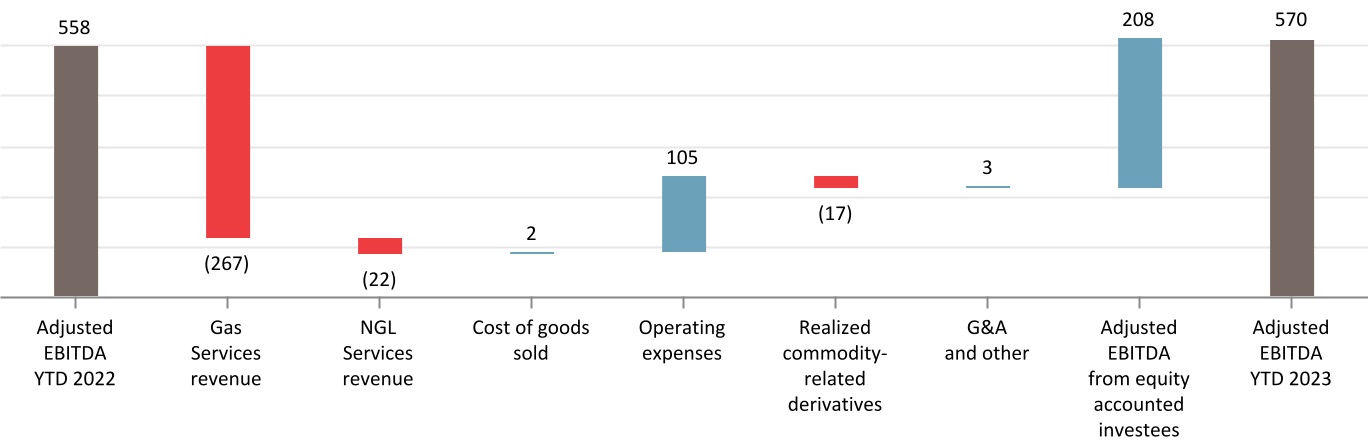 chart-d499b055fdb449d0bd1a.jpg