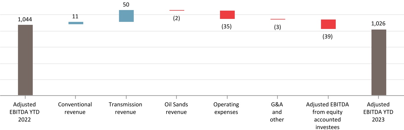 chart-ea38896ab98341d5aaaa.jpg