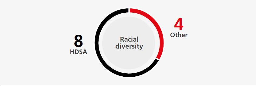 racialdiversity.jpg