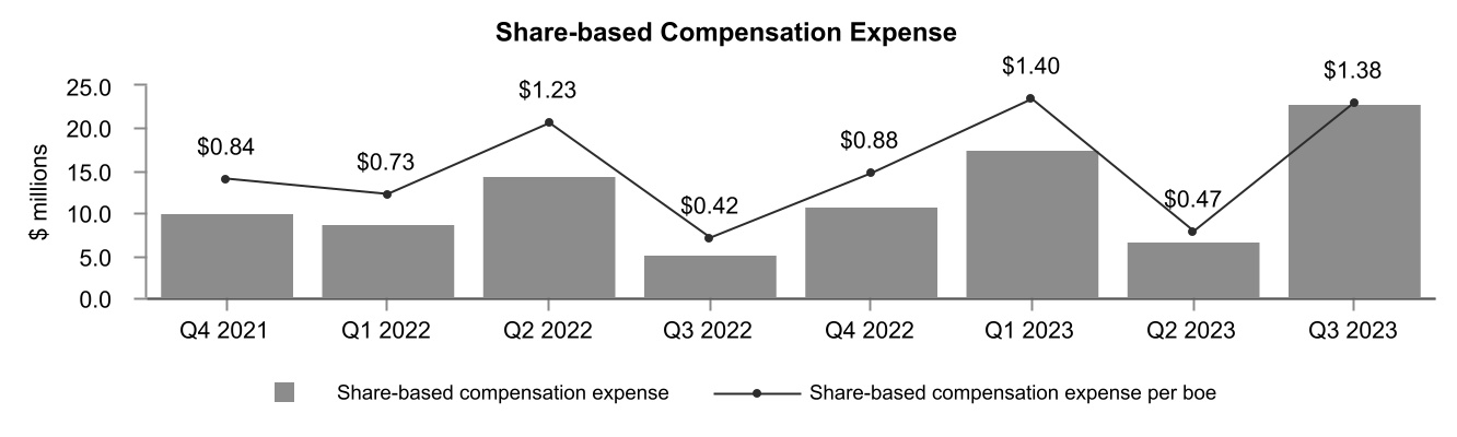 chart-0e6d83a663214ab7913.jpg